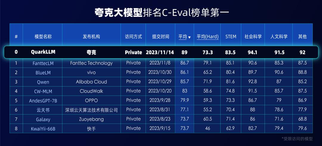 探索夸克智能写作功能：全方位指南与实用技巧