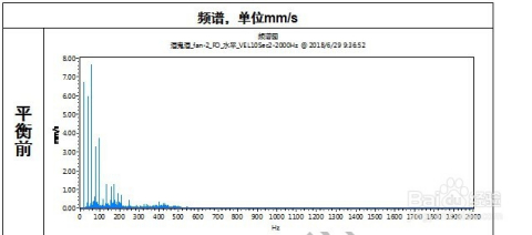 新氧AI颜值报告怎么删除