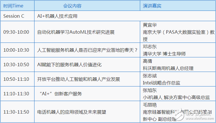 探索AI交流写作：技巧、工具与未来趋势