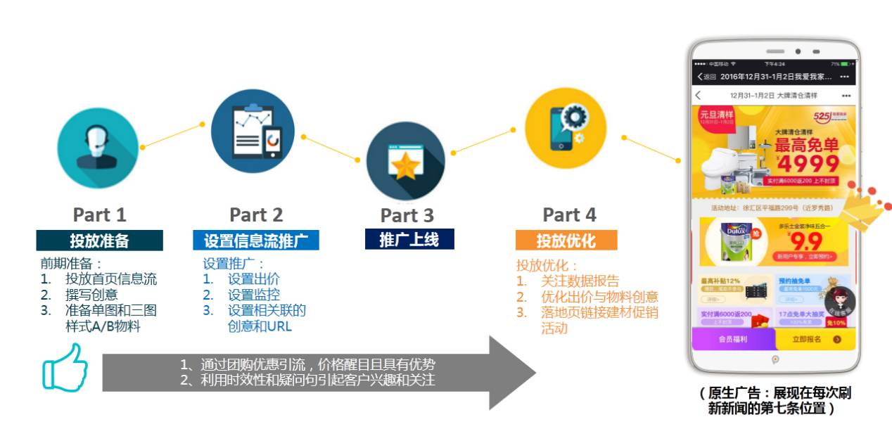 全面指南：自媒体人如何撰写吸引人的文案及优化策略