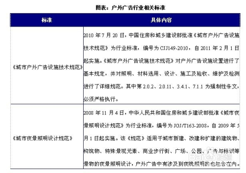 AI实训报告：内容、步骤与关键技术分析