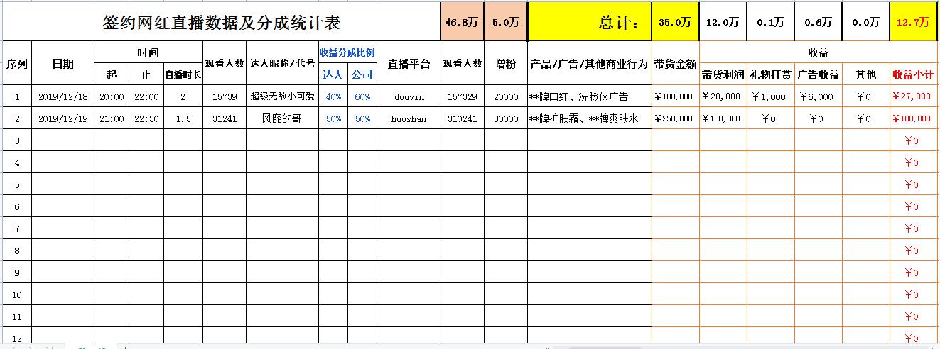 直播脚本AI工具怎么用？解决使用问题，涵盖制作与直播间应用