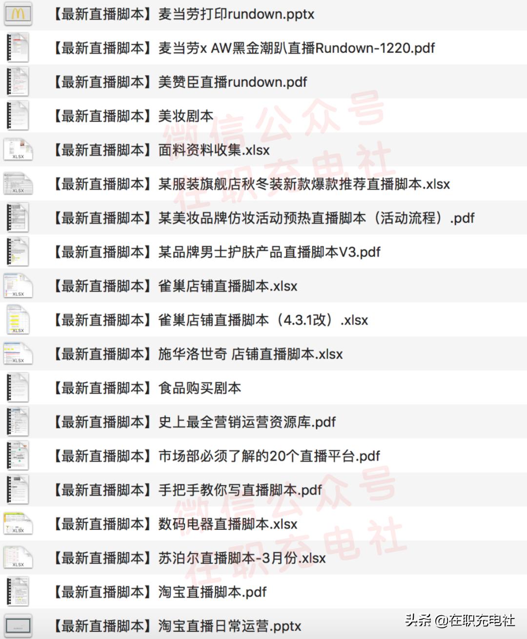 直播脚本AI工具怎么用？解决使用问题，涵盖制作与直播间应用