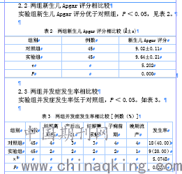 瀛曟孕期健康监测报告