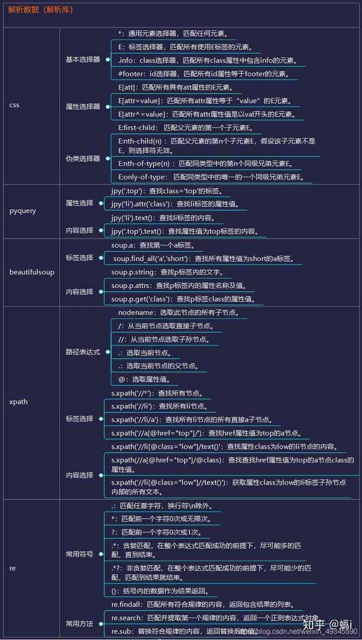 全面解析AI脚本安装路径：常见问题与解决方案指南