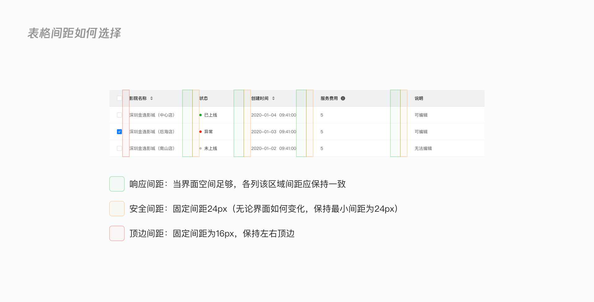 全面解析：AI技术如何实现文案的两端对齐及常见问题解决方案