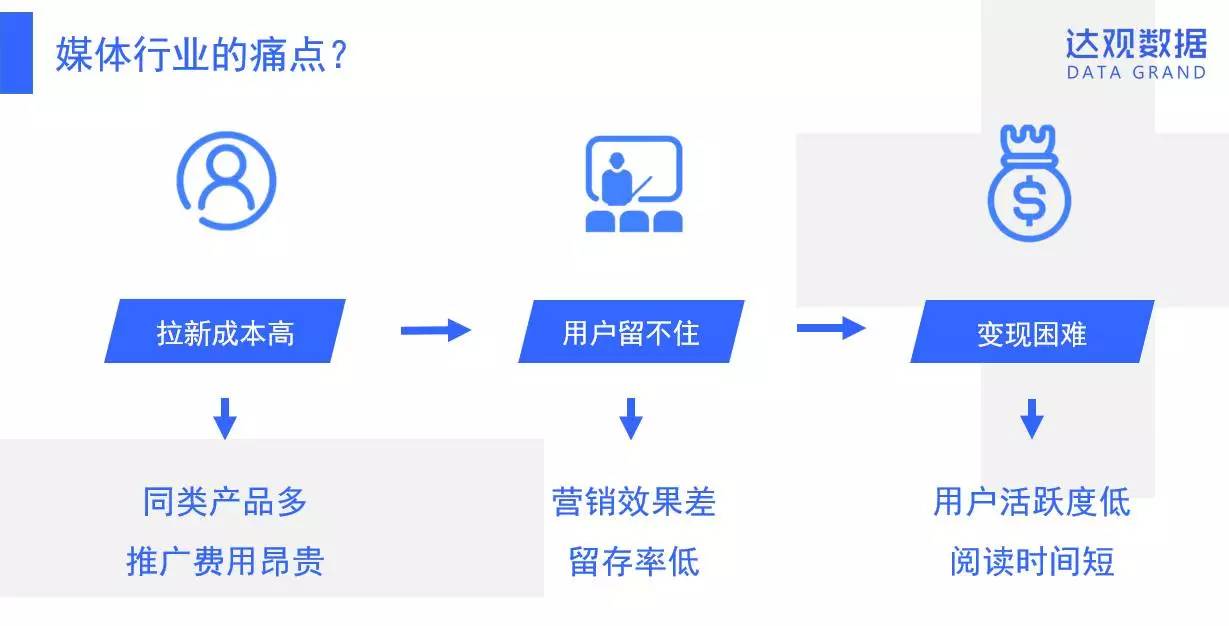 全面解析知网AI写作选题策略：从选题技巧到实用工具推荐