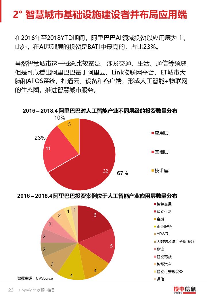 ai游戏场景原画行情分析报告