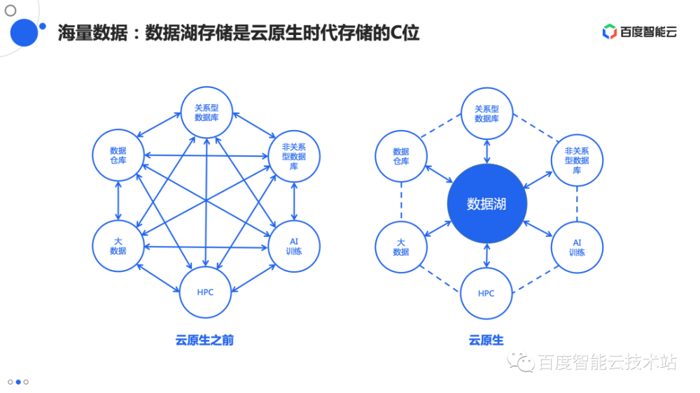 探索AI创作中心：全面解析与多功能应用解决方案