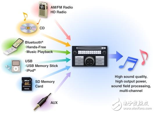 探索AI创作中心：全面解析与多功能应用解决方案