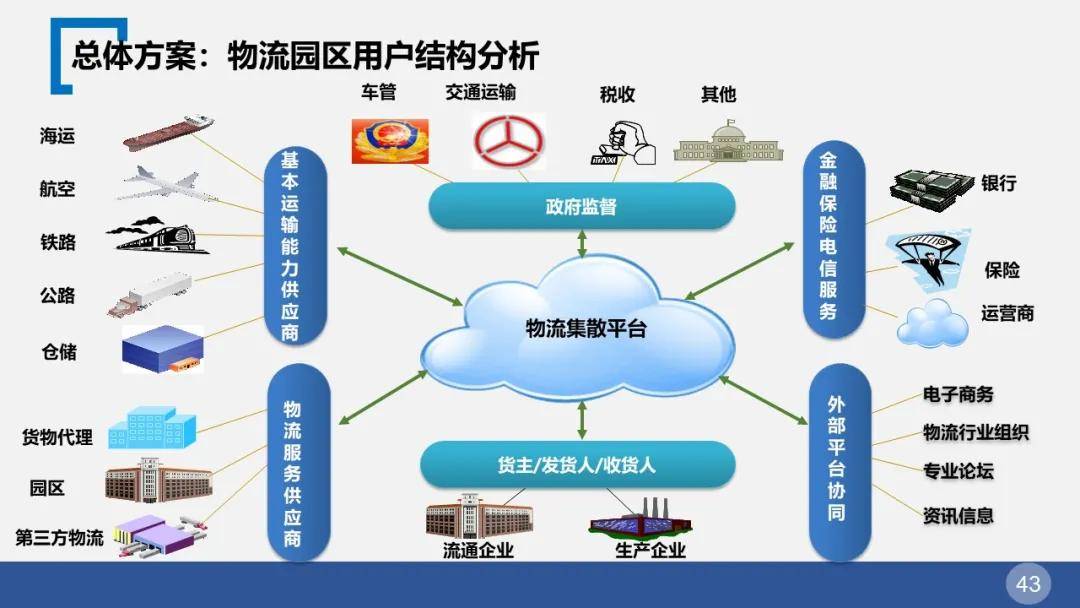 探索AI创作中心：全面解析与多功能应用解决方案