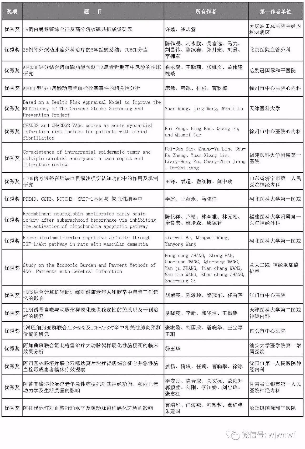 全球顶级文案大师网站汇编：全面收录国际优秀写作资源与技巧指南