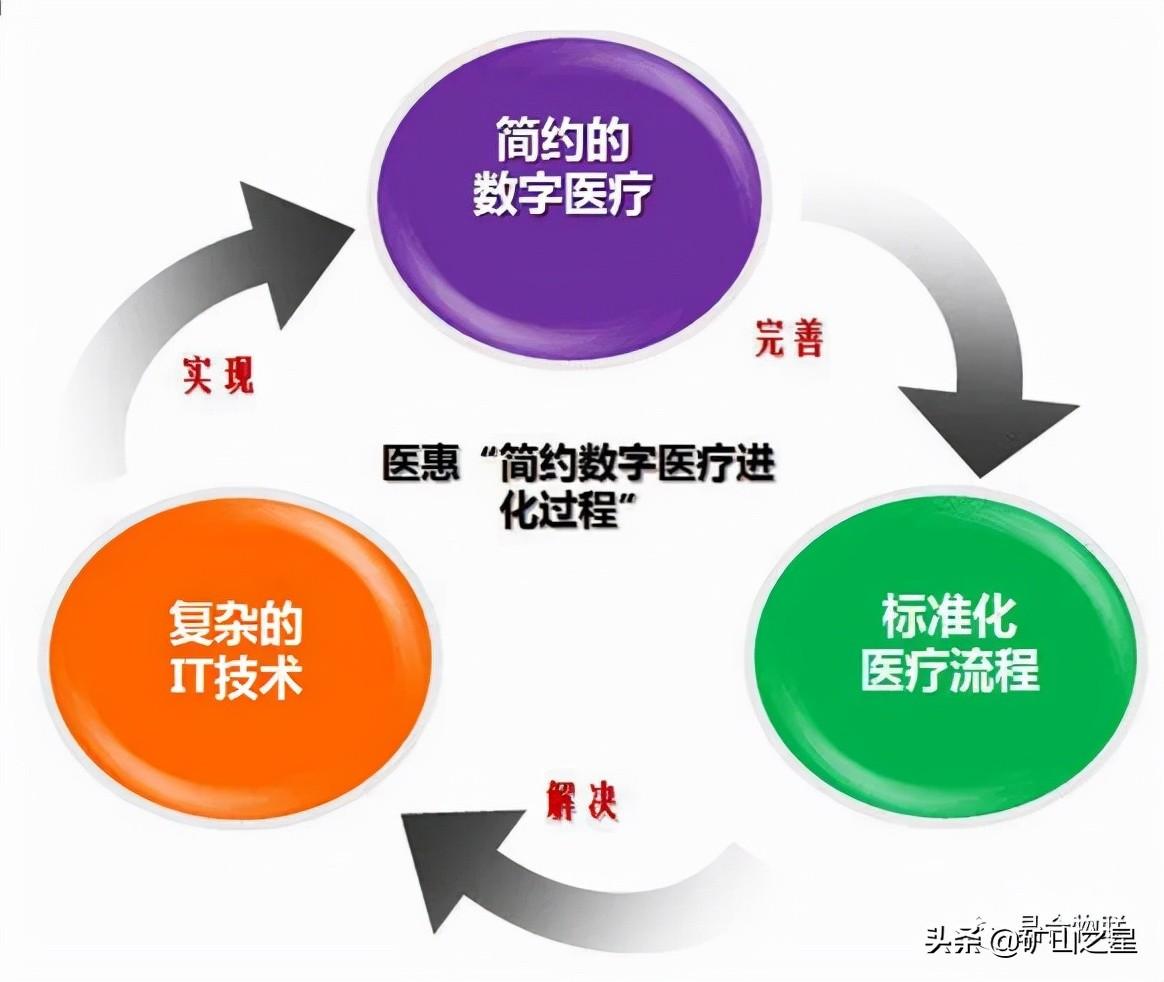 探索AI条形码工具：位置、功能及应用全解析