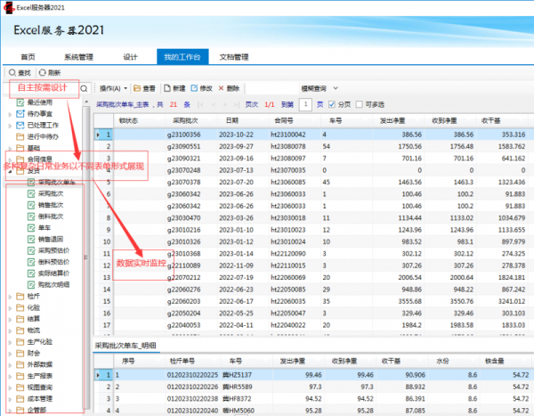 全面自动化报告生成与管理系统：解决您的所有报告需求及相关搜索问题