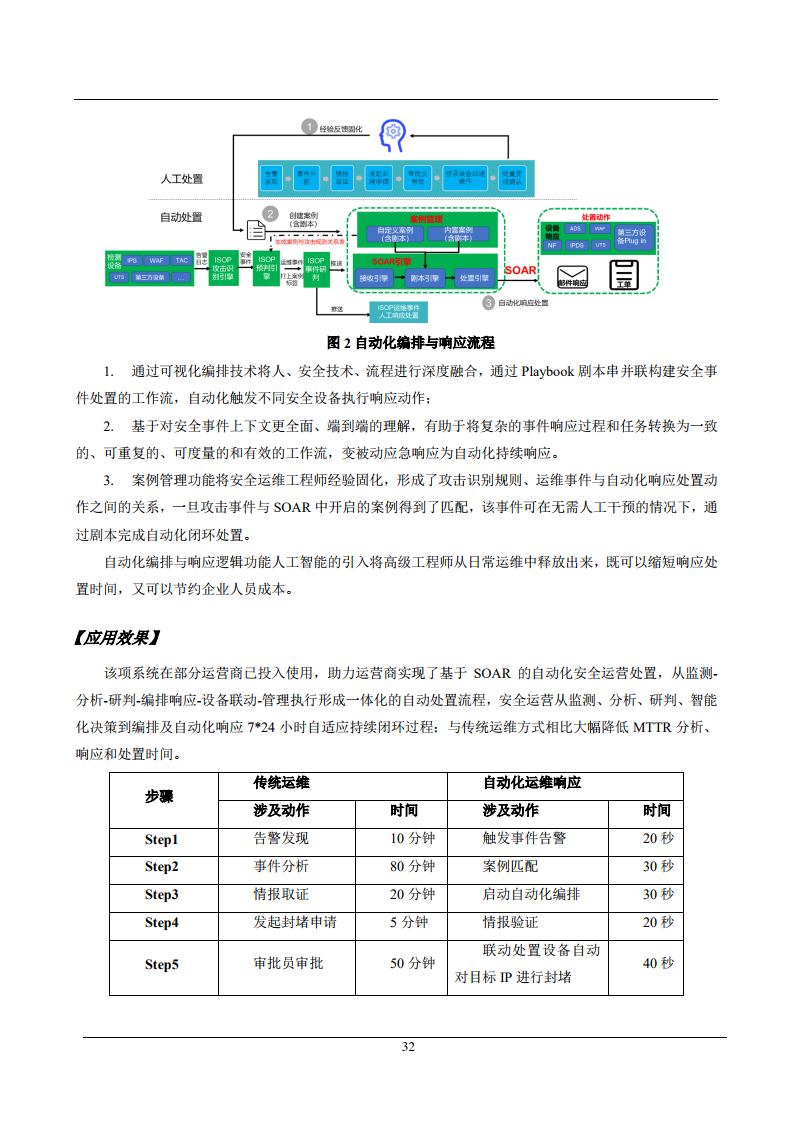 AI赋能：智能项目评估报告模板撰写攻略与实践指导