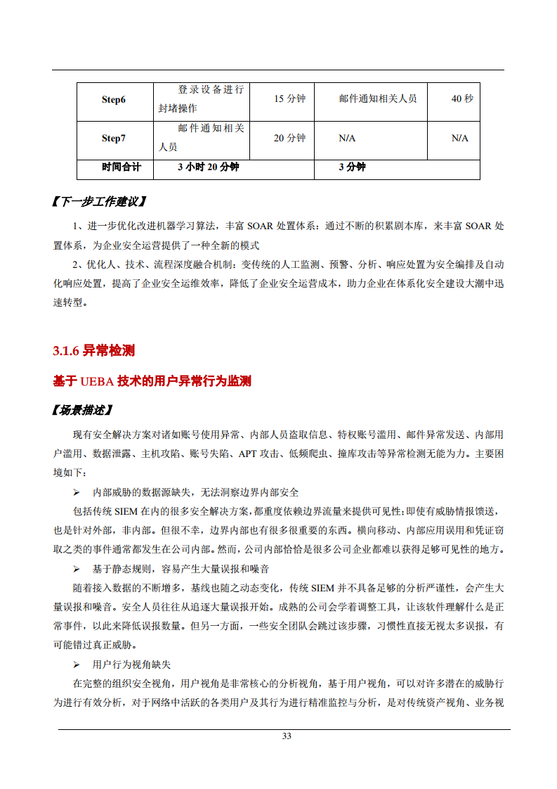 AI赋能：智能项目评估报告模板撰写攻略与实践指导