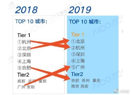 ai智能项目评估报告模板