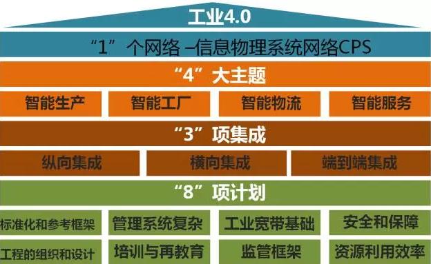 关键词文案-2025关键词文案