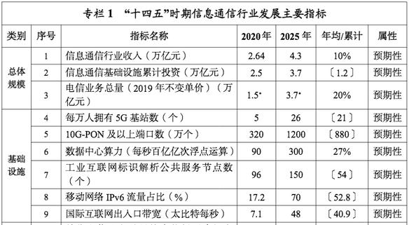 关键词文案-2025关键词文案