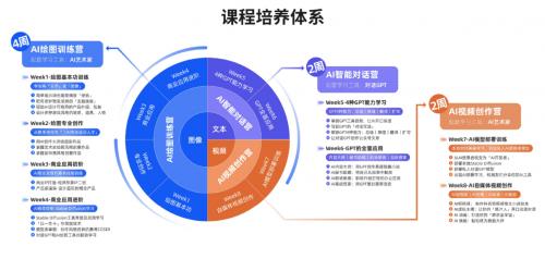 探索AI制药的未来前景与技术突破