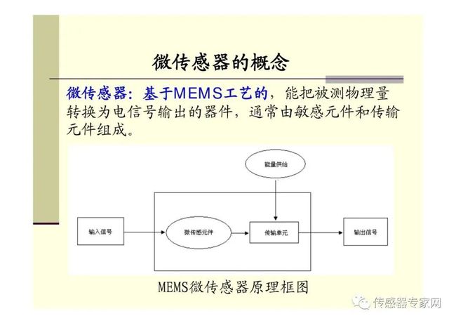 深入解析AI制药原理：全面涵盖技术流程、应用优势与未来发展趋势