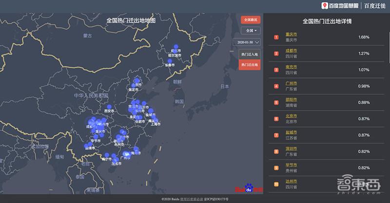 ai制药概念：龙头股一览表及集体飙升股票名单