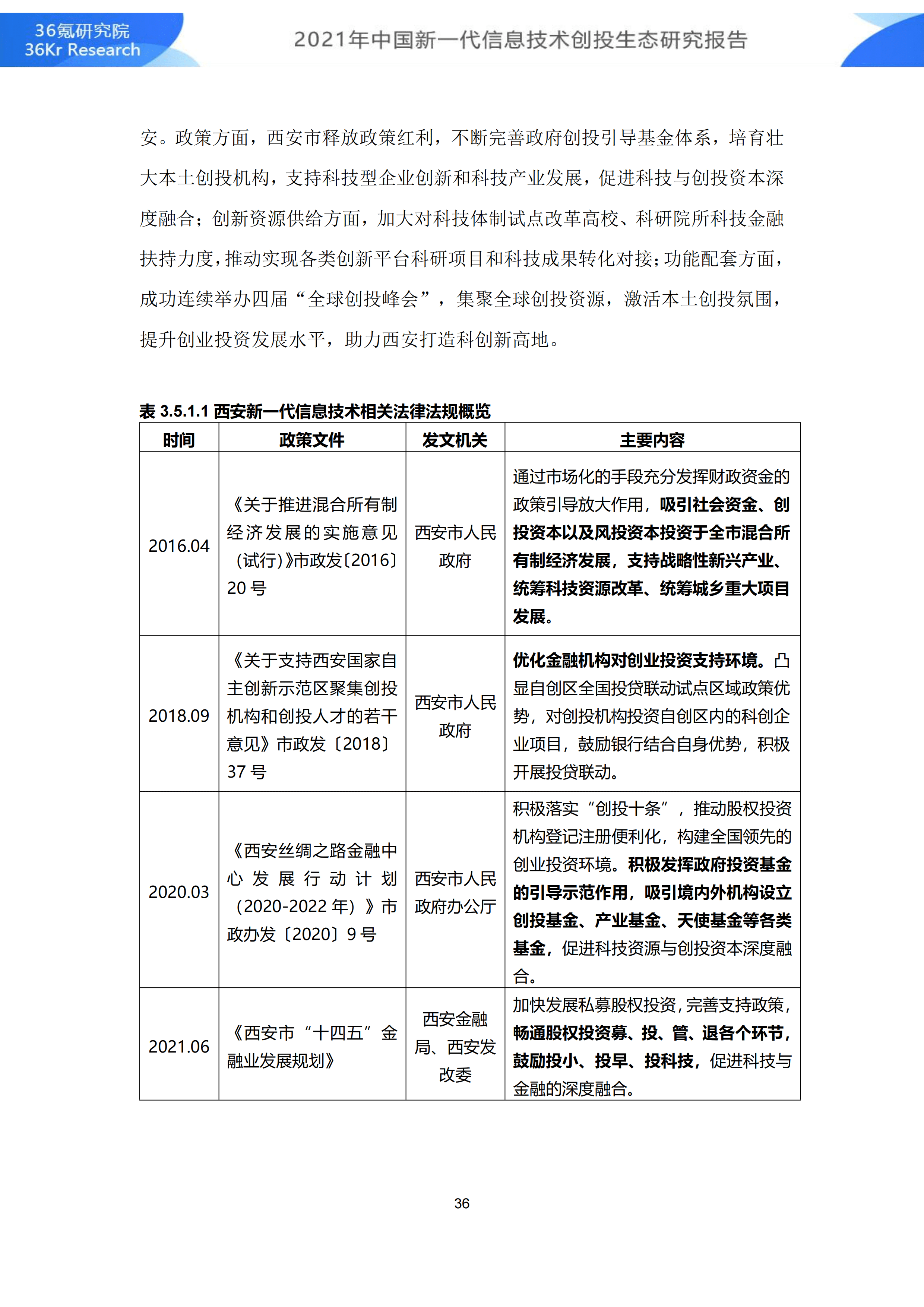 基于AI技术的版面编排实验报告总结与成效分析