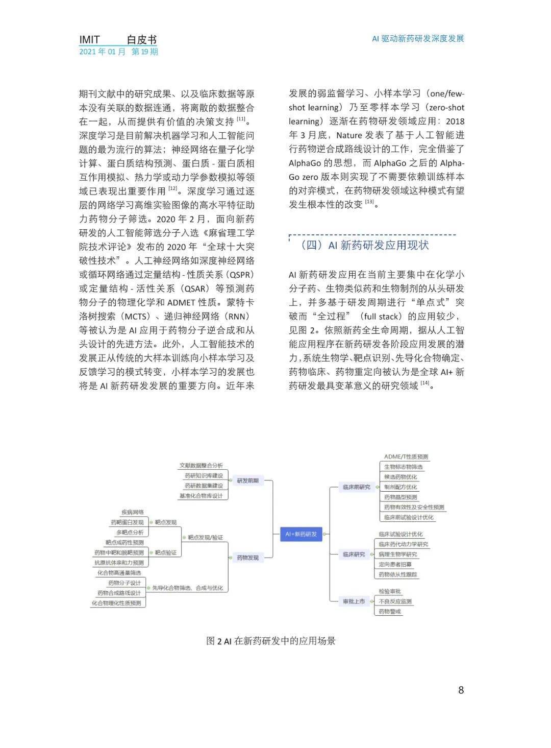 AI在版面编排中的应用：实验报告总结与深度反思