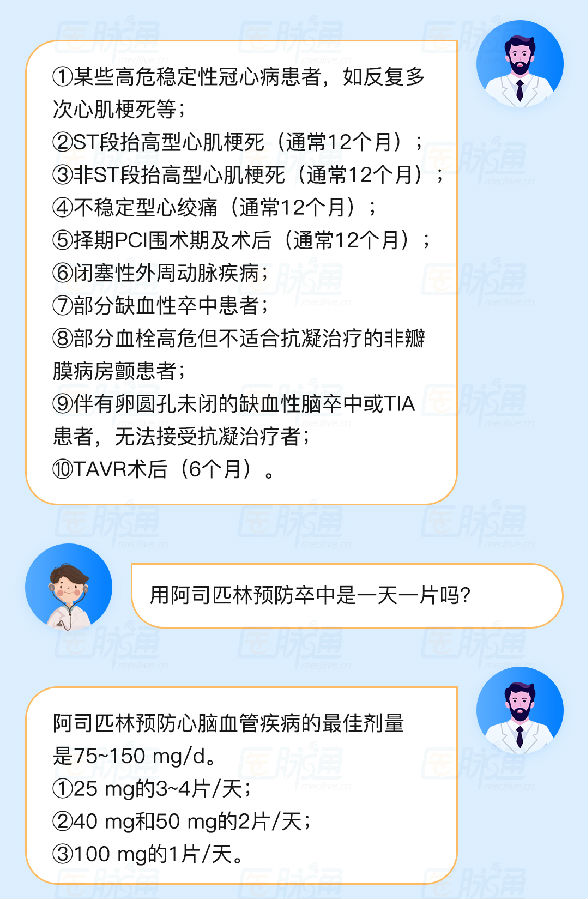 阿司匹林使用指南：报告审核员的具体要求与注意事项