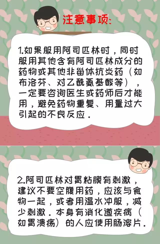 阿司匹林使用指南：报告审核员的具体要求与注意事项