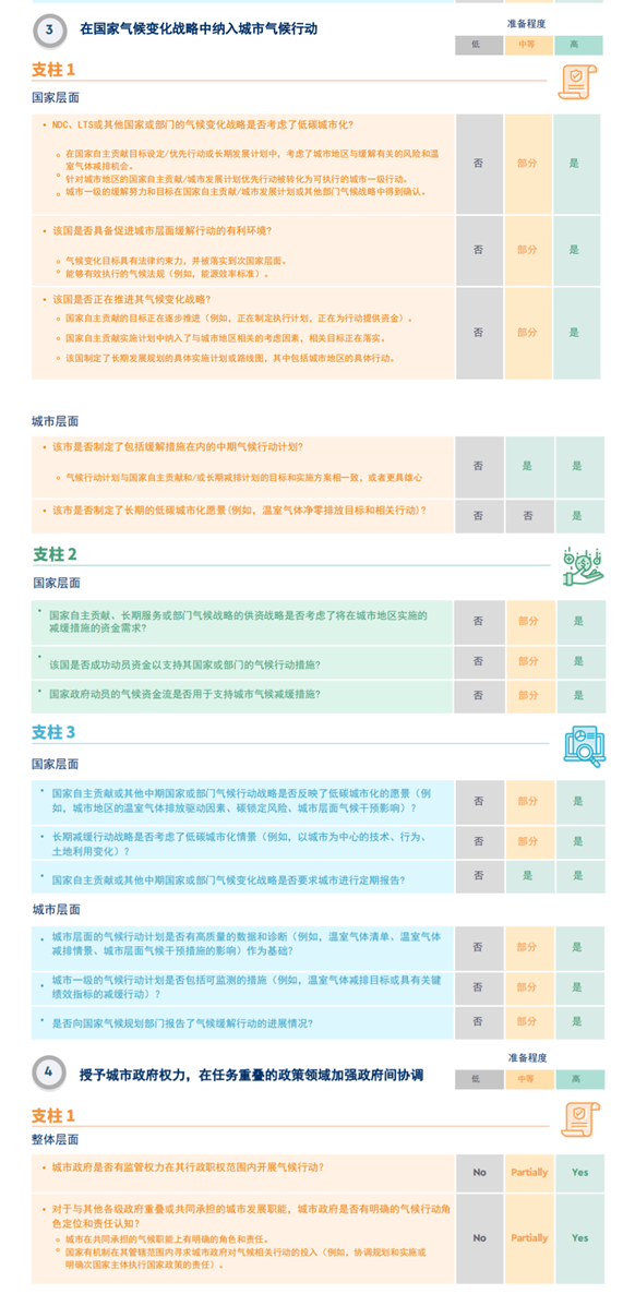 报告审核中是很严重吗？报告审核中含义、时长及流程