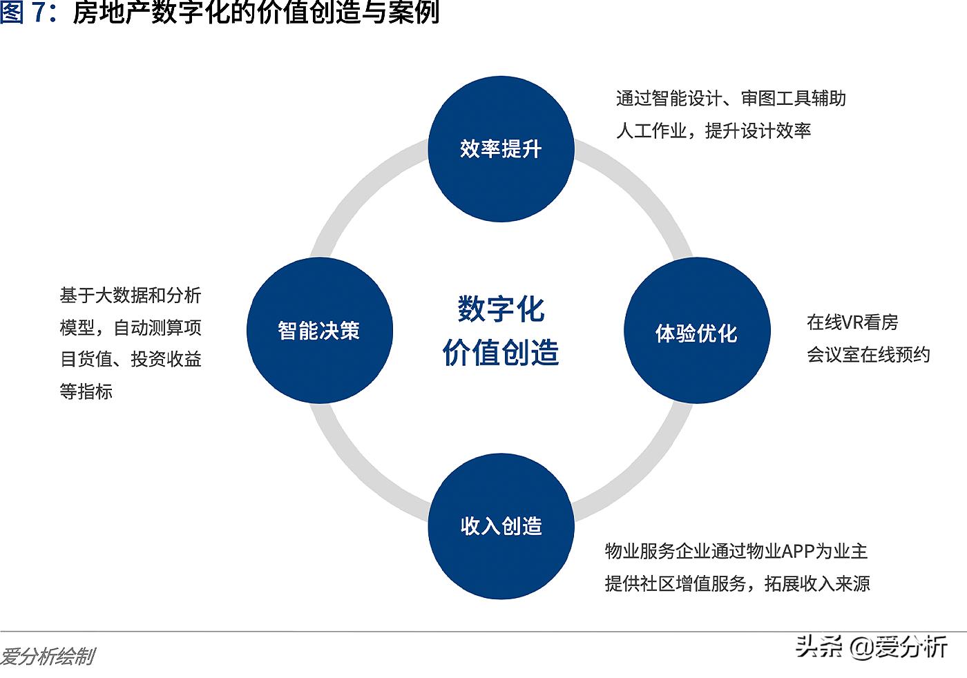 全面解析报告审核制度：涵盖流程、标准及优化策略