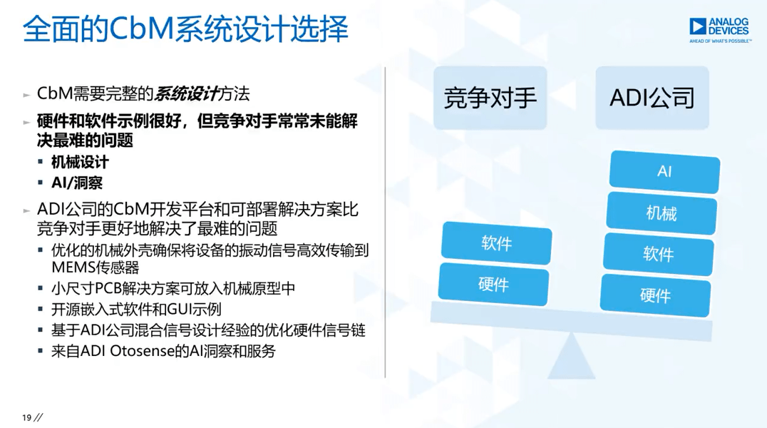 全方位解析：智能机器人应用与营销策略，助力广告文案创新与效果提升