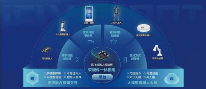 引领未来：智能机器人创新广告标语精选