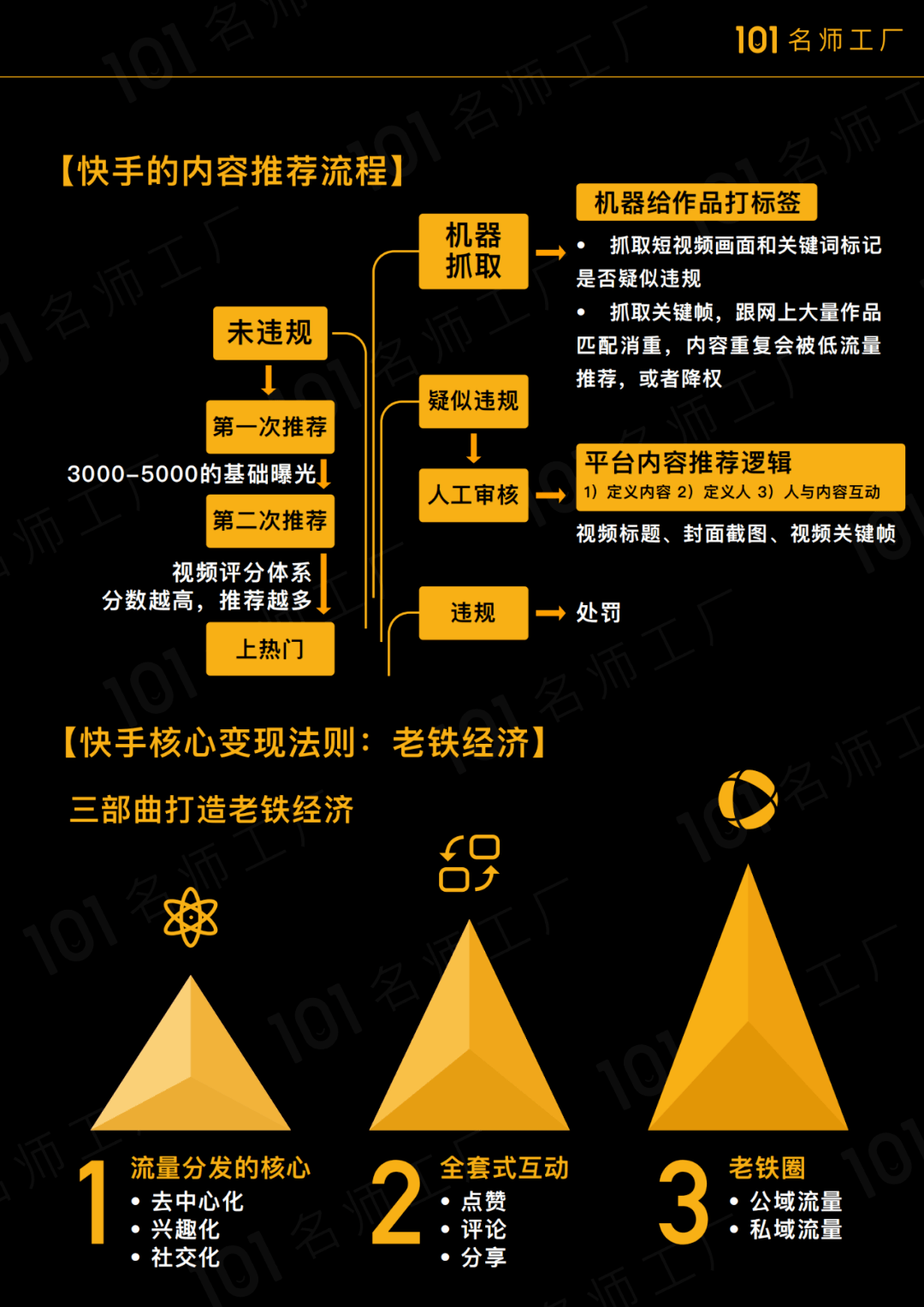 怎么用AI帮你写文案赚钱：高效工具与技巧指南