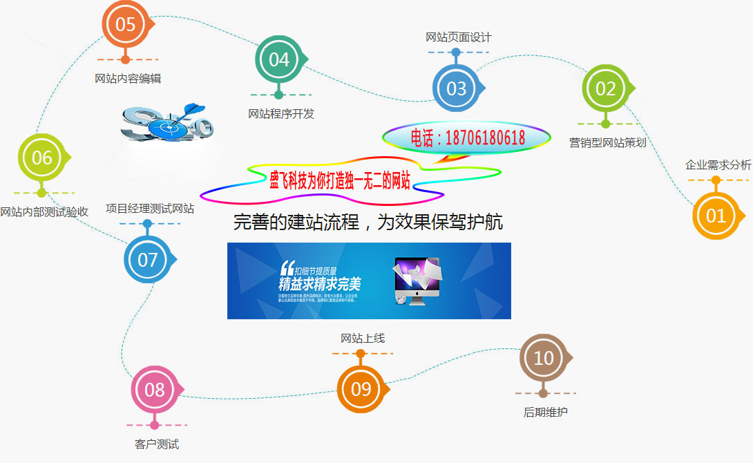 全面解析媒体制作工具：从基础操作到高级技巧，满足您的所有创作需求