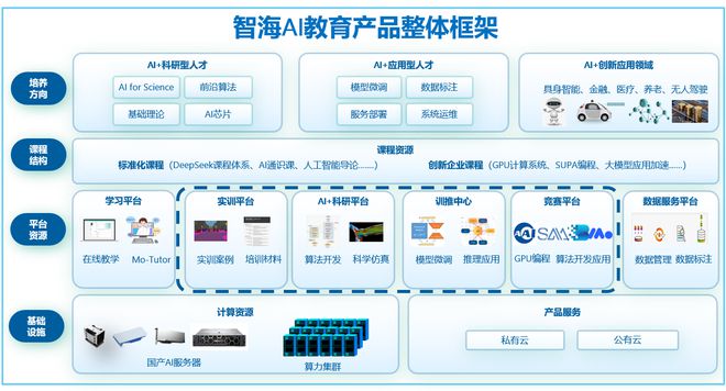 娆続智创：人工智能新闻写作软件助力娆綼内容高效产出