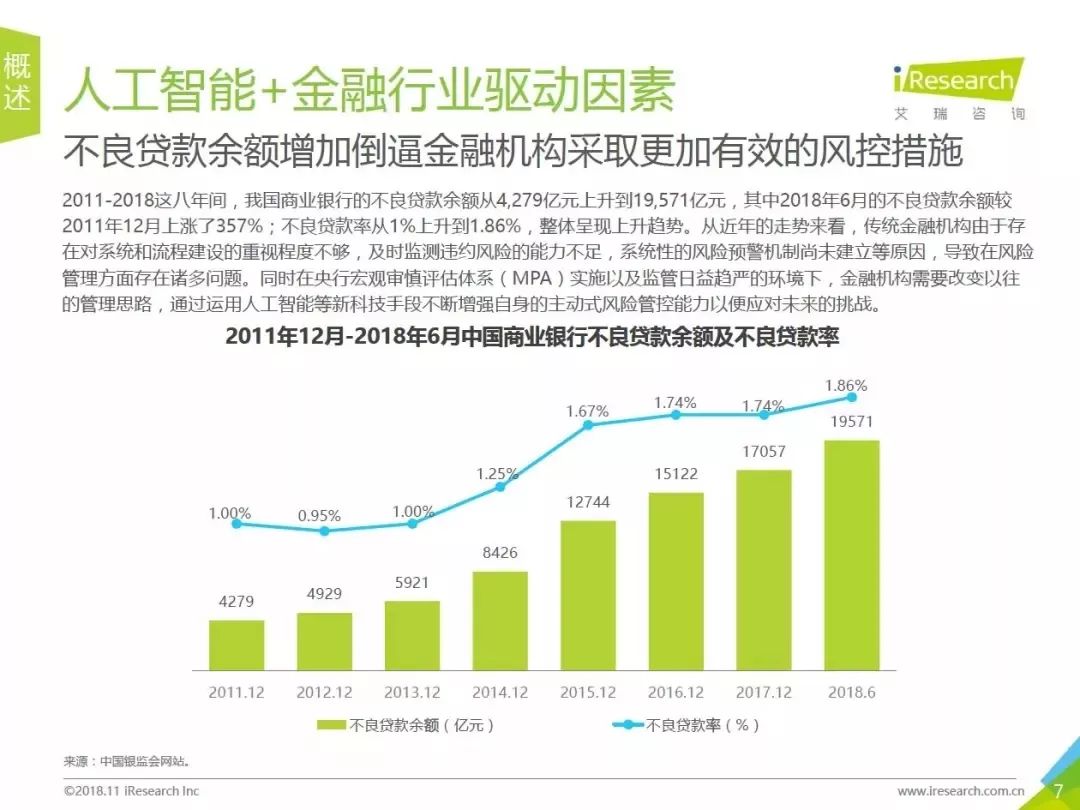 全面解析AI产业多元化应用趋势与未来展望研究报告