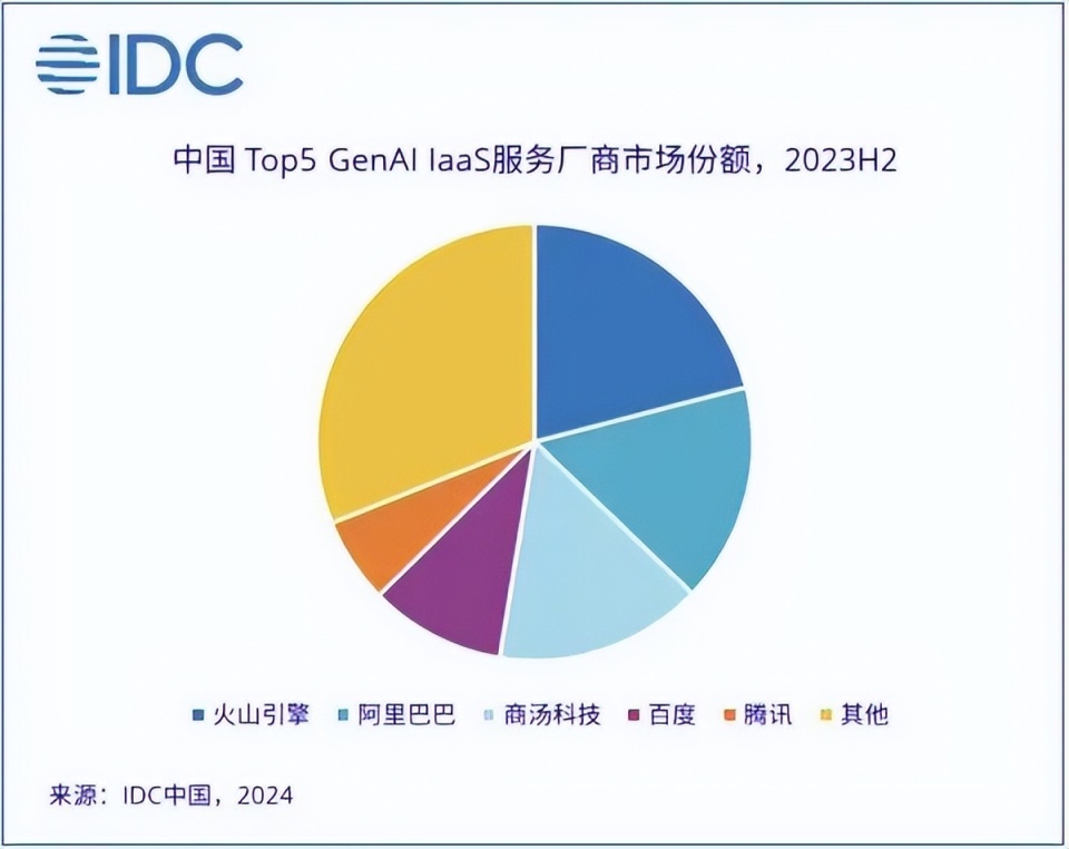 全面解析：涵盖AI行业的最新报告免费平台与资源导航