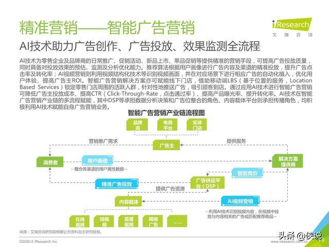 全面解析：涵盖AI行业的最新报告免费平台与资源导航