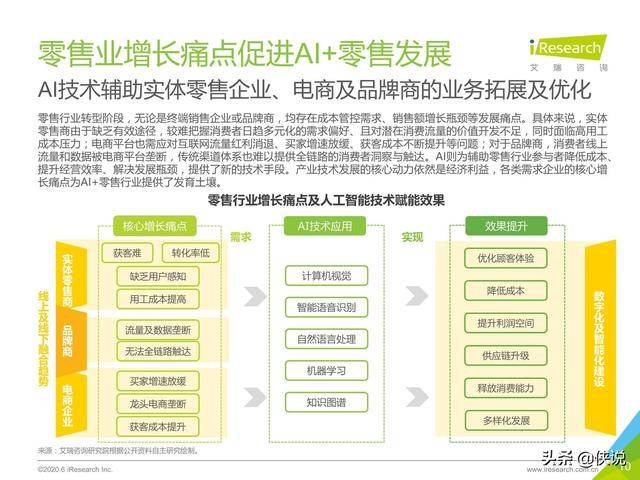 全面解析：涵盖AI行业的最新报告免费平台与资源导航