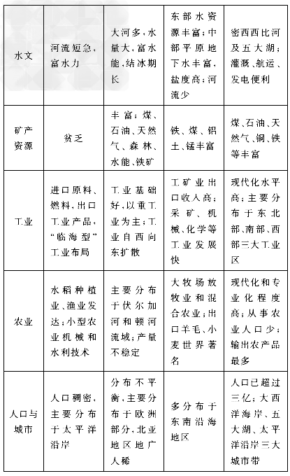 地理知识普及：地理解说词深度解读与内涵阐释