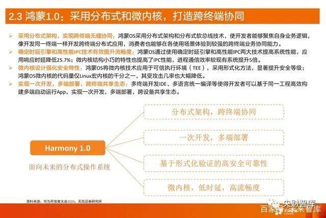 国外写作：探索国外写作赚钱平台与软件ChatGpt，解析教学研究现状