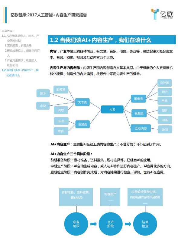 关于人工智能报告的题目-关于人工智能报告的题目有哪些