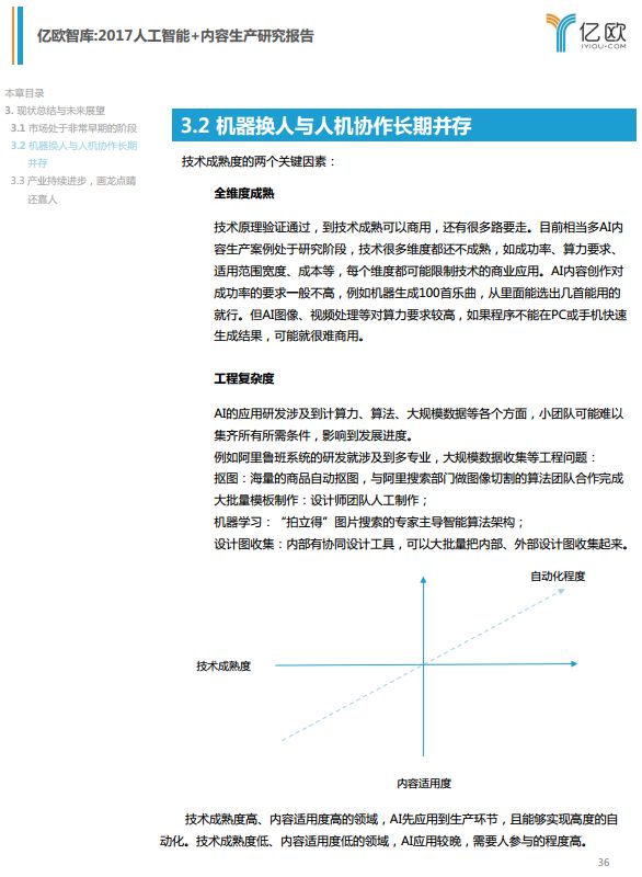 关于人工智能报告的题目-关于人工智能报告的题目有哪些