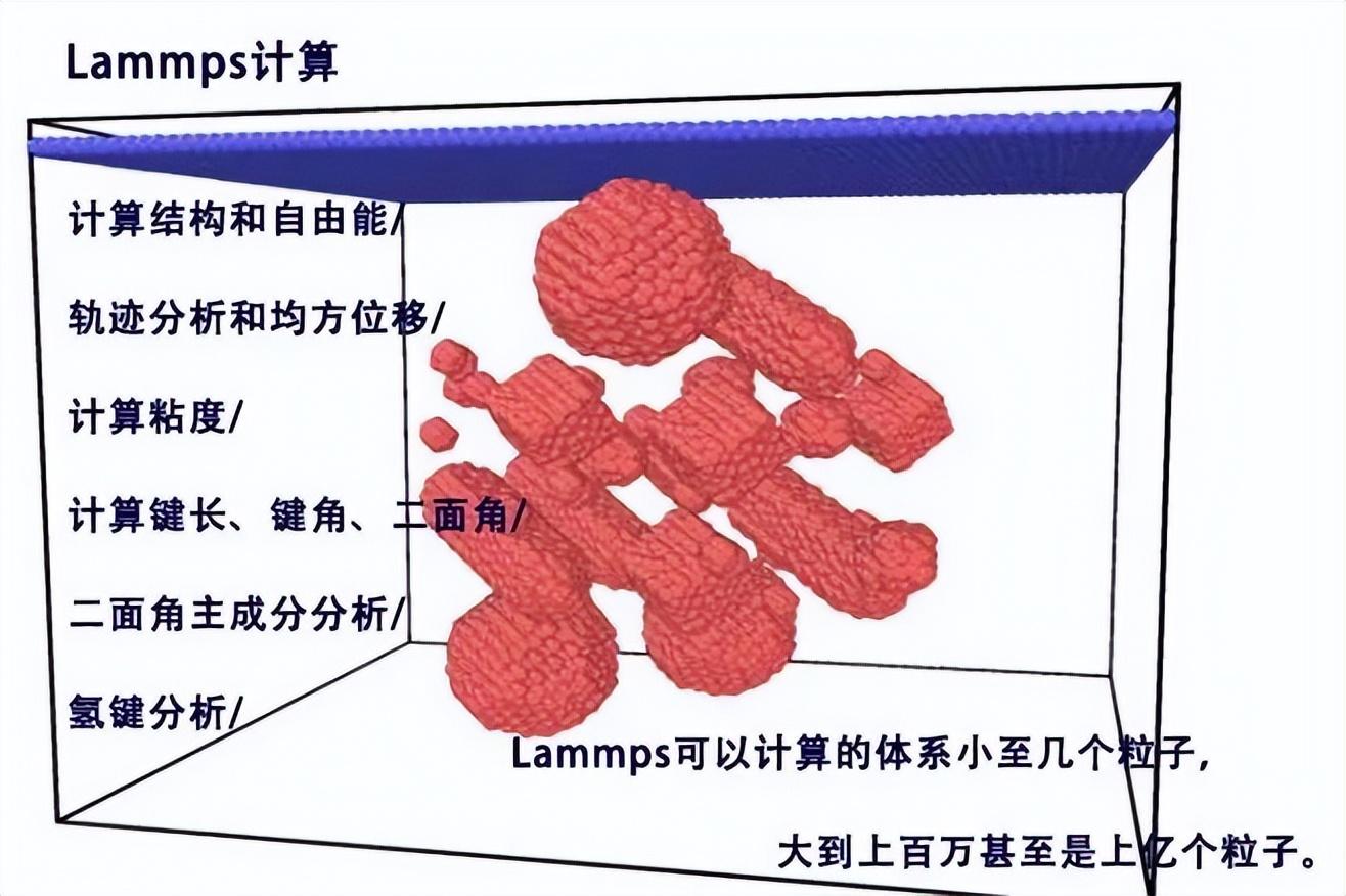 ai写作助手sci微信版排名十大百度卡密