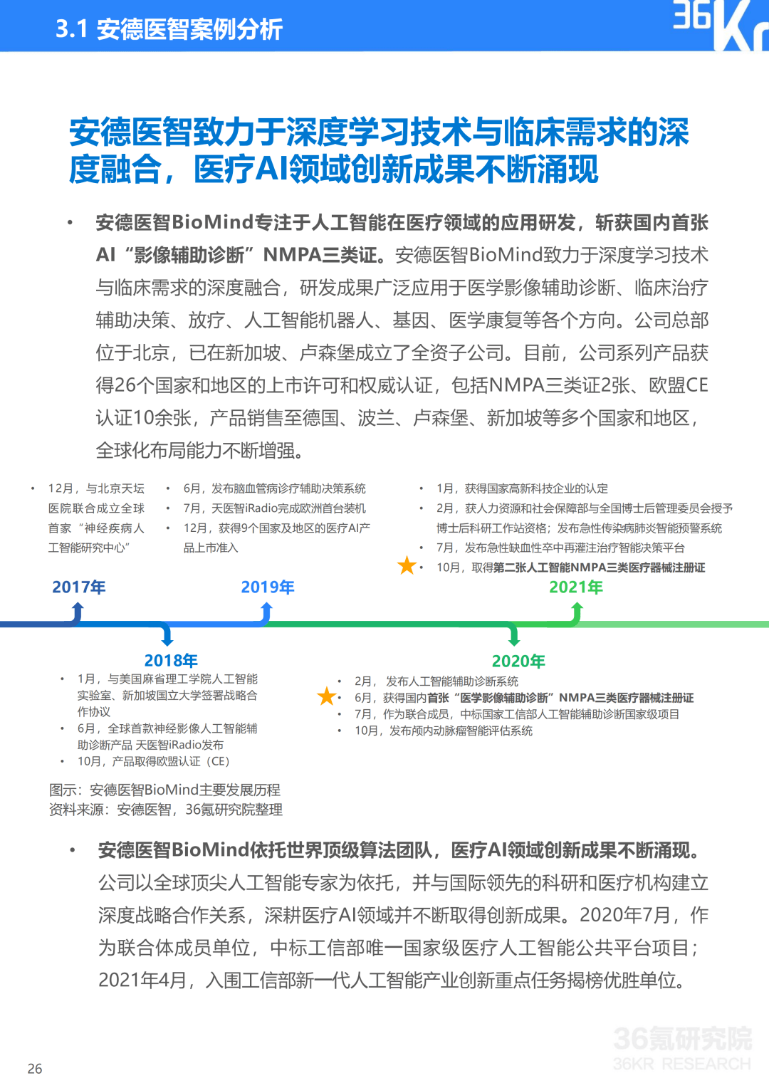 AI实训思路：内容、报告步骤、总结及体会