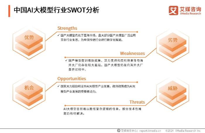 中国AI大模型市场概览报告最新：市场动态与趋势分析