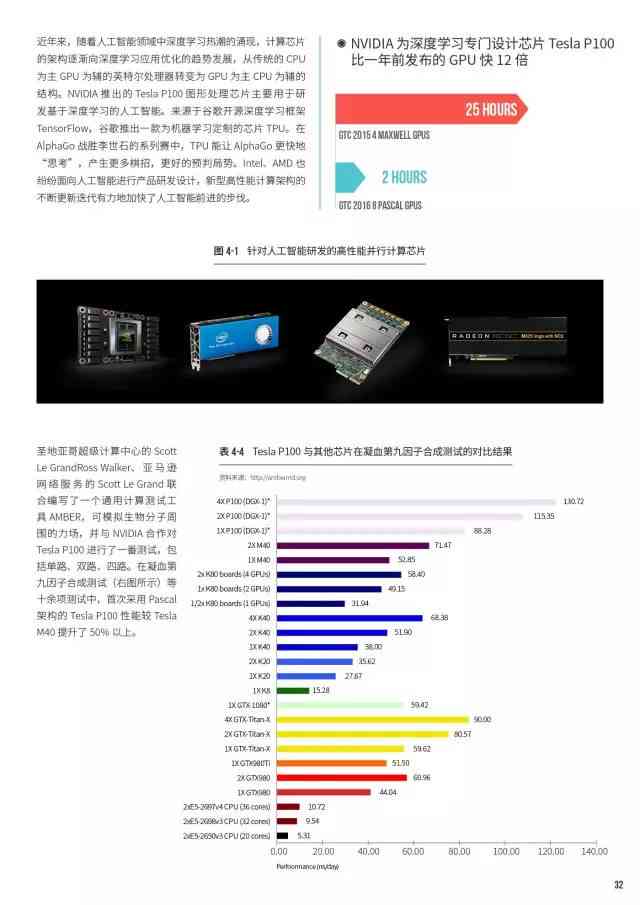 中国AI大模型市场概览报告最新：市场动态与趋势分析