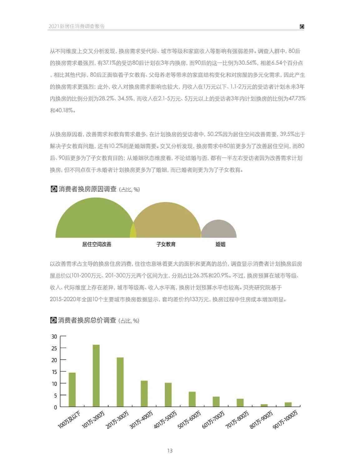 全面免费报告指南：涵盖多种主题与需求的资源汇总